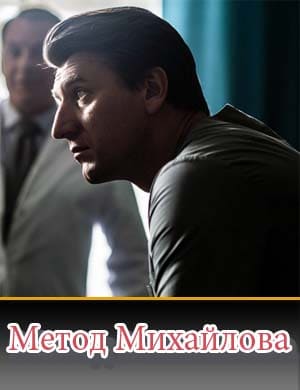 Метод Михайлова